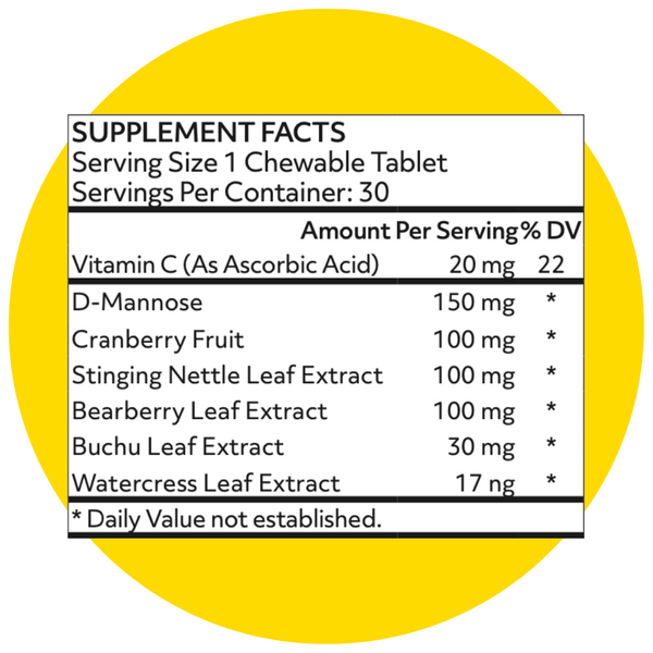 URX - 60 Tablets